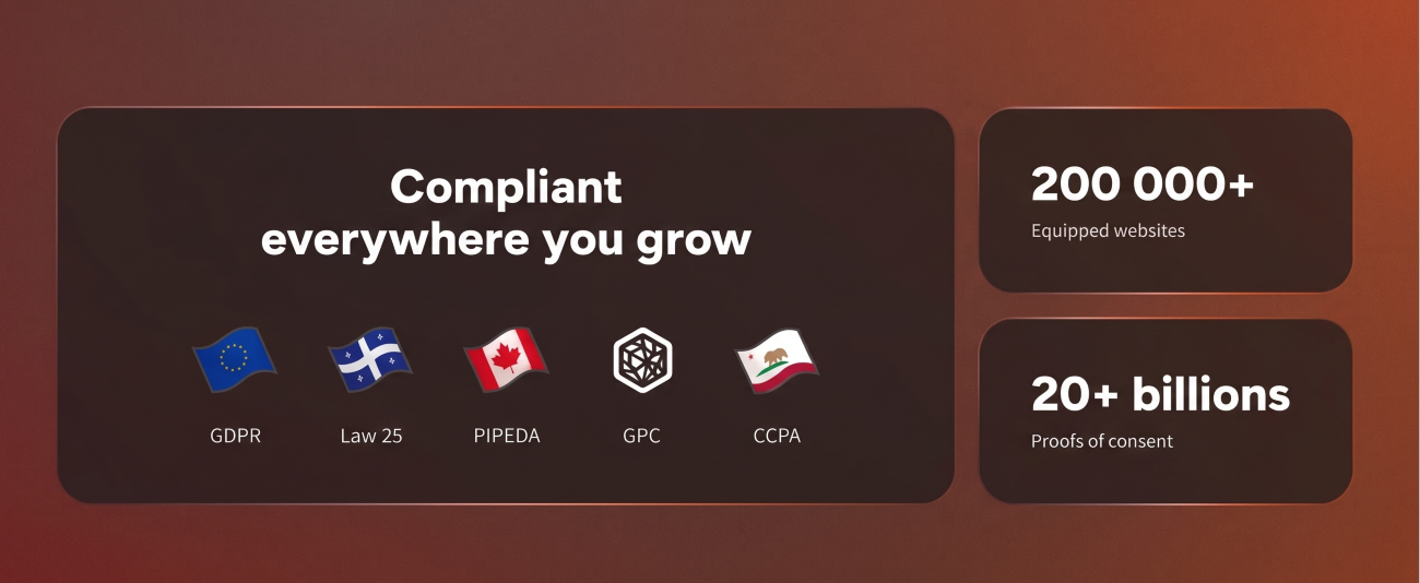 Axeptio consent management mascot for GDPR, CCPA and global privacy compliance